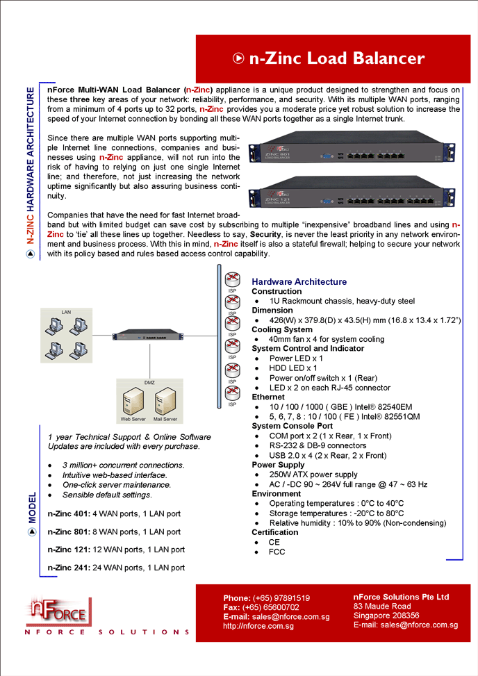 nZinc Load Balancer Page 2
